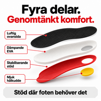 Fotora - Stöd som håller hela arbetspasset