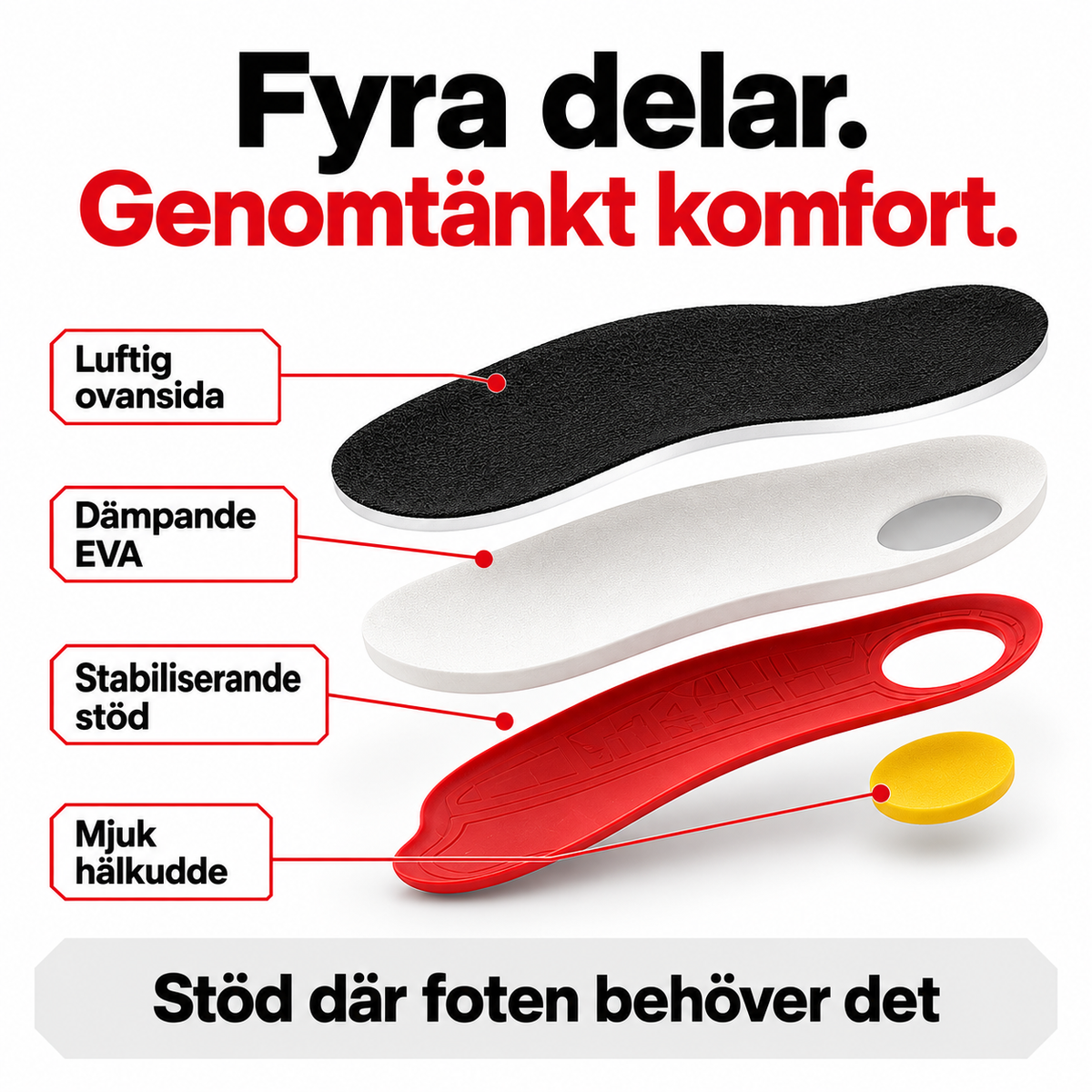 Fotora - Stöd som håller hela arbetspasset